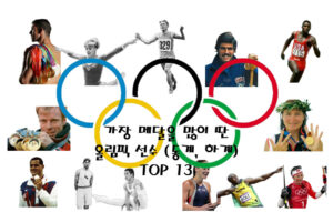 가장 많은 메달을 딴 올림픽 선수 TOP 13 (동계, 하계)
